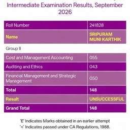 Après - Éditeur de notes de résultats d'examen