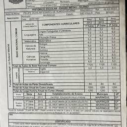 Edit School Transcript Text