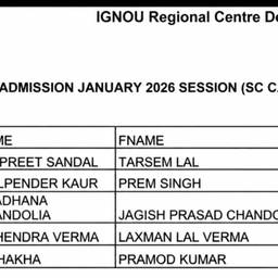 Merit List Text Edit