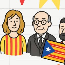 Add Estelada Flag Photo
