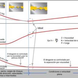 Before - Technical Diagram Enhancement