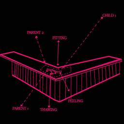 Hot Pink Negative Diagram