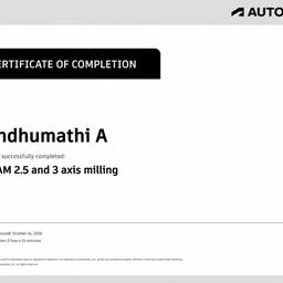 Certificate Name Edit