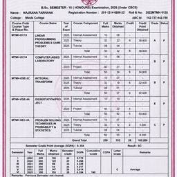 Edit Grade Sheet Semester Row