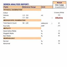Edit Date on Lab Report