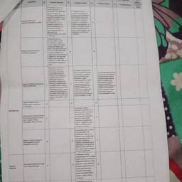 Report Card Grade Edit