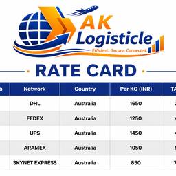 After - Logistics Rate Card Design