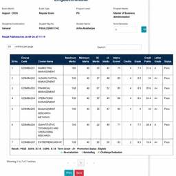 Exam Result Score Edit