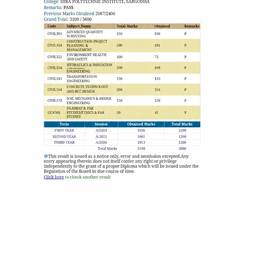 Medical Report Name Edit