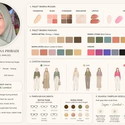After - Personal Color Analysis Infographic