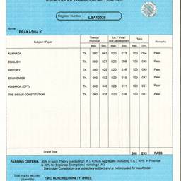Edit Marksheet Total