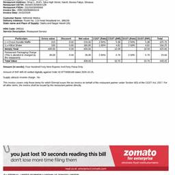 Receipt Date Edit