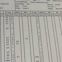 Scanned Grade Table Edit