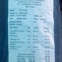 Edit Receipt Quantity
