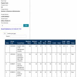 SGPA Marksheet Edit