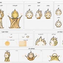 After - Cartoon Kid Character Sheet