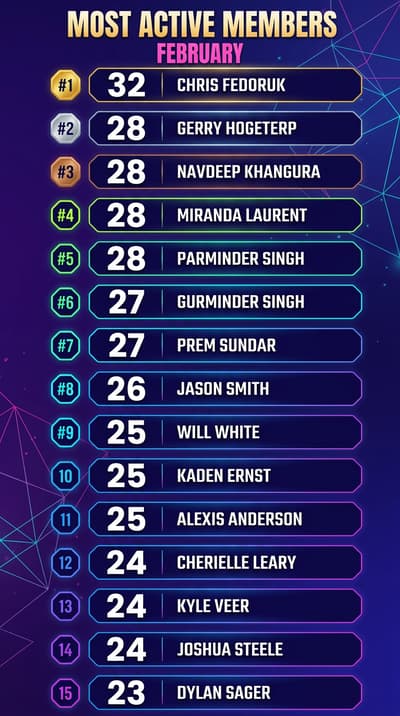 Eye-Catching Bold Design