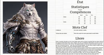 Nachher - Charakterblatt anthropomorphes Tiger