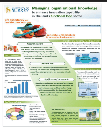 Antes - Póster de tesis profesional