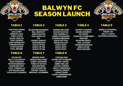 Antes - Adicionar entradas de tabela com IA