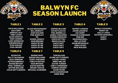 Depois - Adicionar entradas de tabela com IA