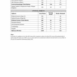 Edit Marks in Table