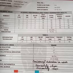 Before - Report Card Marks Edit