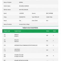 HSC Result Grade Edit