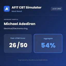 After - Edit Score on Document