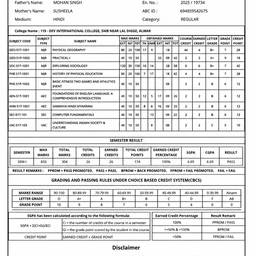 Marksheet Grade Fill-In