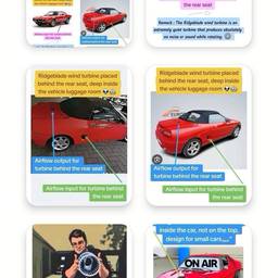 Avant - Infographie Technologie Voiture Cyberpunk