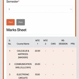 Edit Marks Sheet Numbers