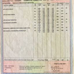 Marksheet Name Change