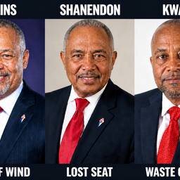 Political Figures Comparison Card