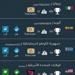 Game Leaderboard Screenshot Edit