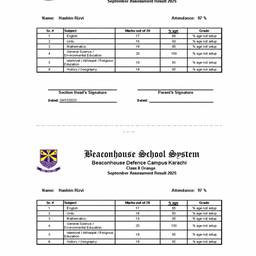 School Report Card Edit
