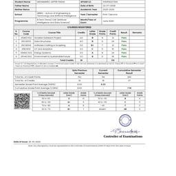 Before - Synthetic Marksheet Grade Edit