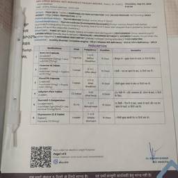 Edit Medical Report Text