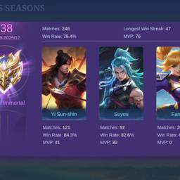 Before - Game Leaderboard Screenshot Edit