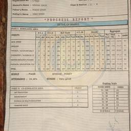 School Report Card Edit