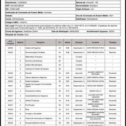 Edit Academic Transcript Status