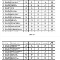 Antes - Rellenar calificaciones en boletín