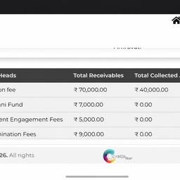 University Fee Table Edit