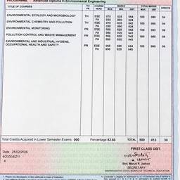 After - Editable Exam Marksheet