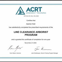 Certificate Name Change