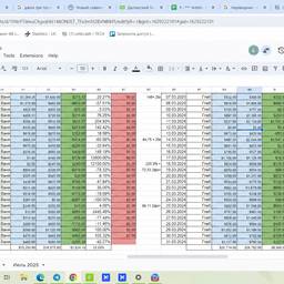 Spreadsheet Year Update