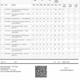 Exam Result Text Edit
