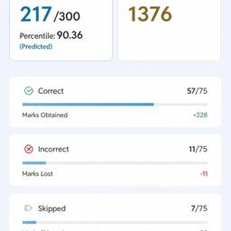 After - Edit Test Score Dashboard