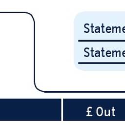 Before - Bank Statement Date Edit