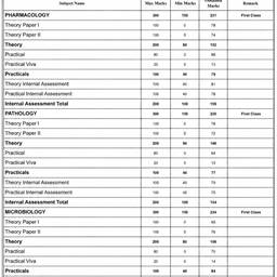 Edit Marks Sheet AI